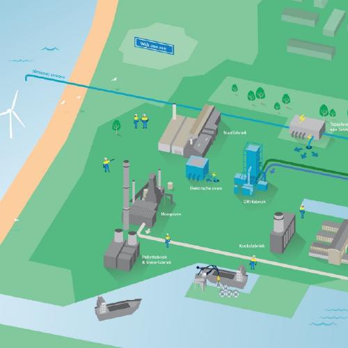 Nieuwsbericht afbeelding betreft Tata Steel zet eerste stappen naar groen staal 