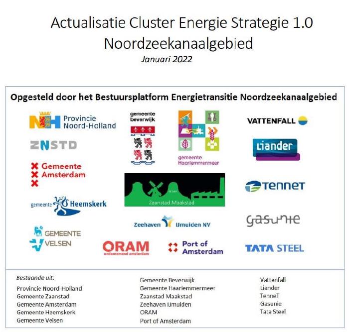 Verduurzaming industrie