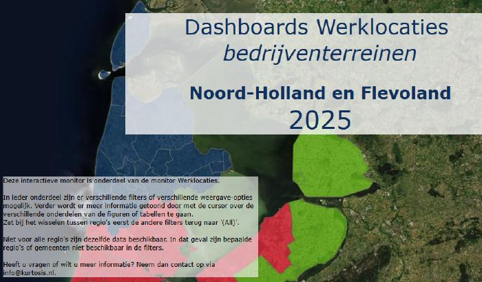 Samenwerking