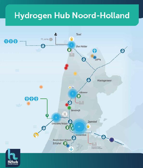 Verduurzaming industrie