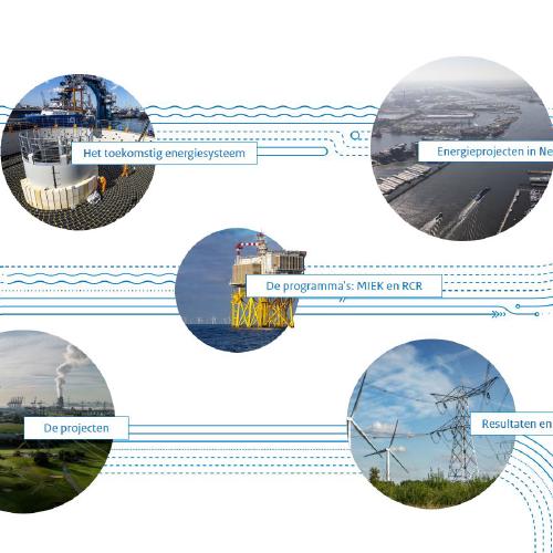Nieuwsbericht afbeelding betreft Publicatie projectenboek nationale energie-infrastructuurprojecten
